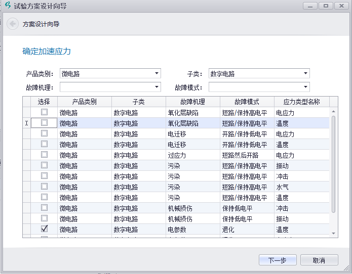 加速寿命、加速退化试验设计